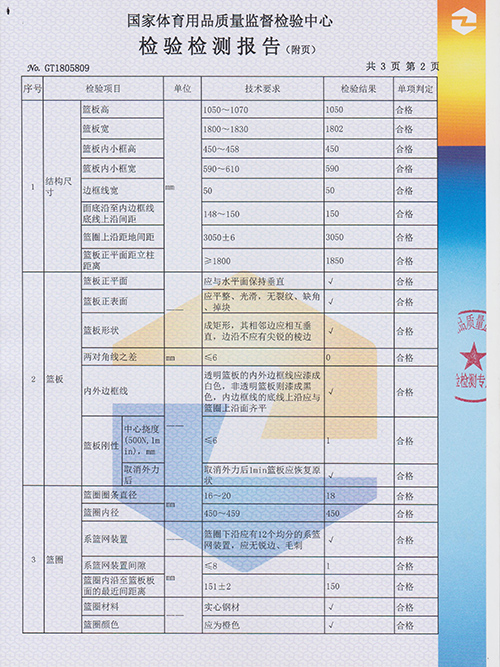 乐鱼体育体育-篮球架检测报告