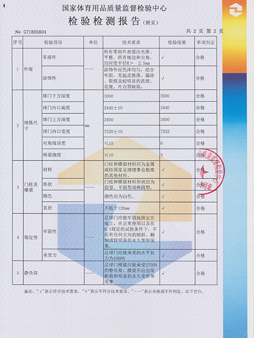 乐鱼体育体育-足球门检测报告