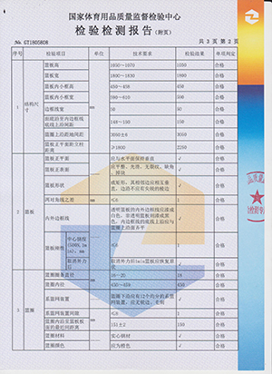 乐鱼体育体育检测报告